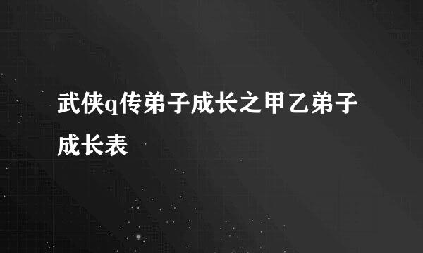 武侠q传弟子成长之甲乙弟子成长表