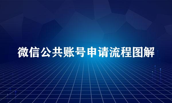 微信公共账号申请流程图解