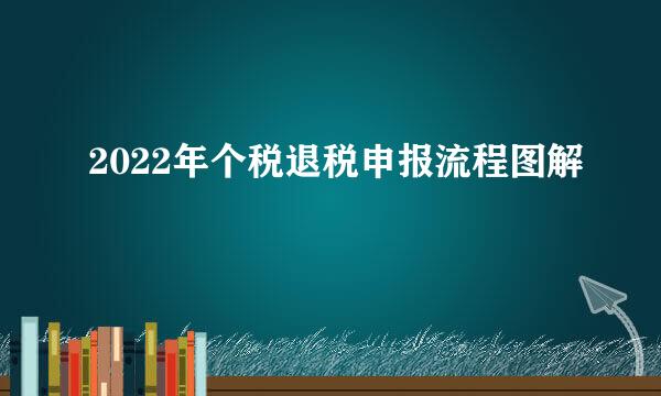 2022年个税退税申报流程图解