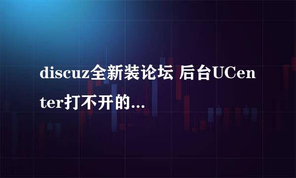 discuz全新装论坛 后台UCenter打不开的解决办法
