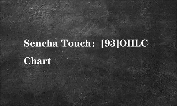 Sencha Touch：[93]OHLC Chart