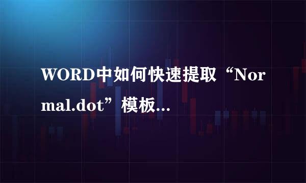 WORD中如何快速提取“Normal.dot”模板所在位置