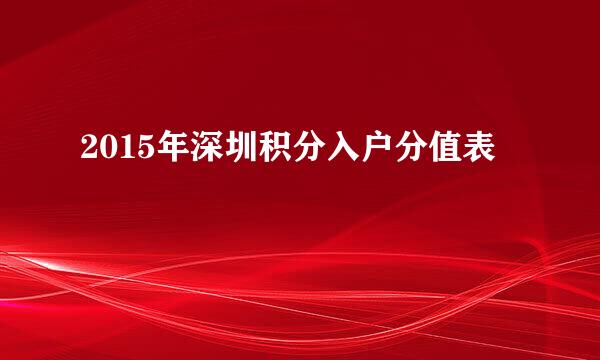 2015年深圳积分入户分值表