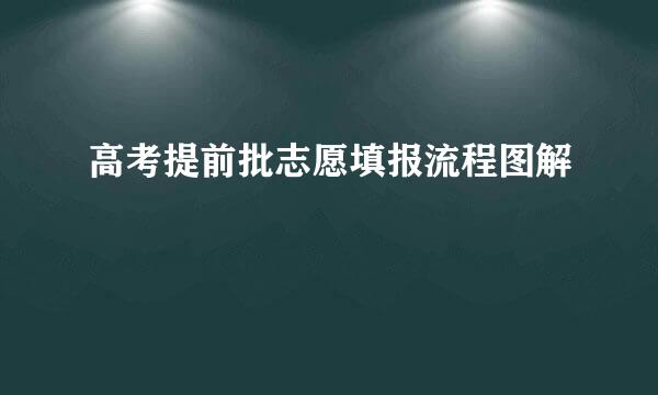 高考提前批志愿填报流程图解