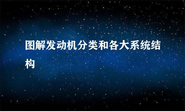 图解发动机分类和各大系统结构